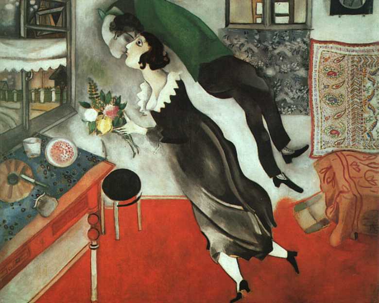 Marc Chagall - Il Compleanno, 1915